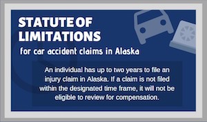 Statute Alaska